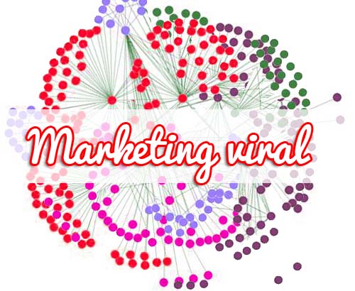 ¿Qué es el marketing viral?