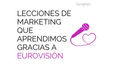 Lecciones de marketing que aprendimos gracias a Eurovisión