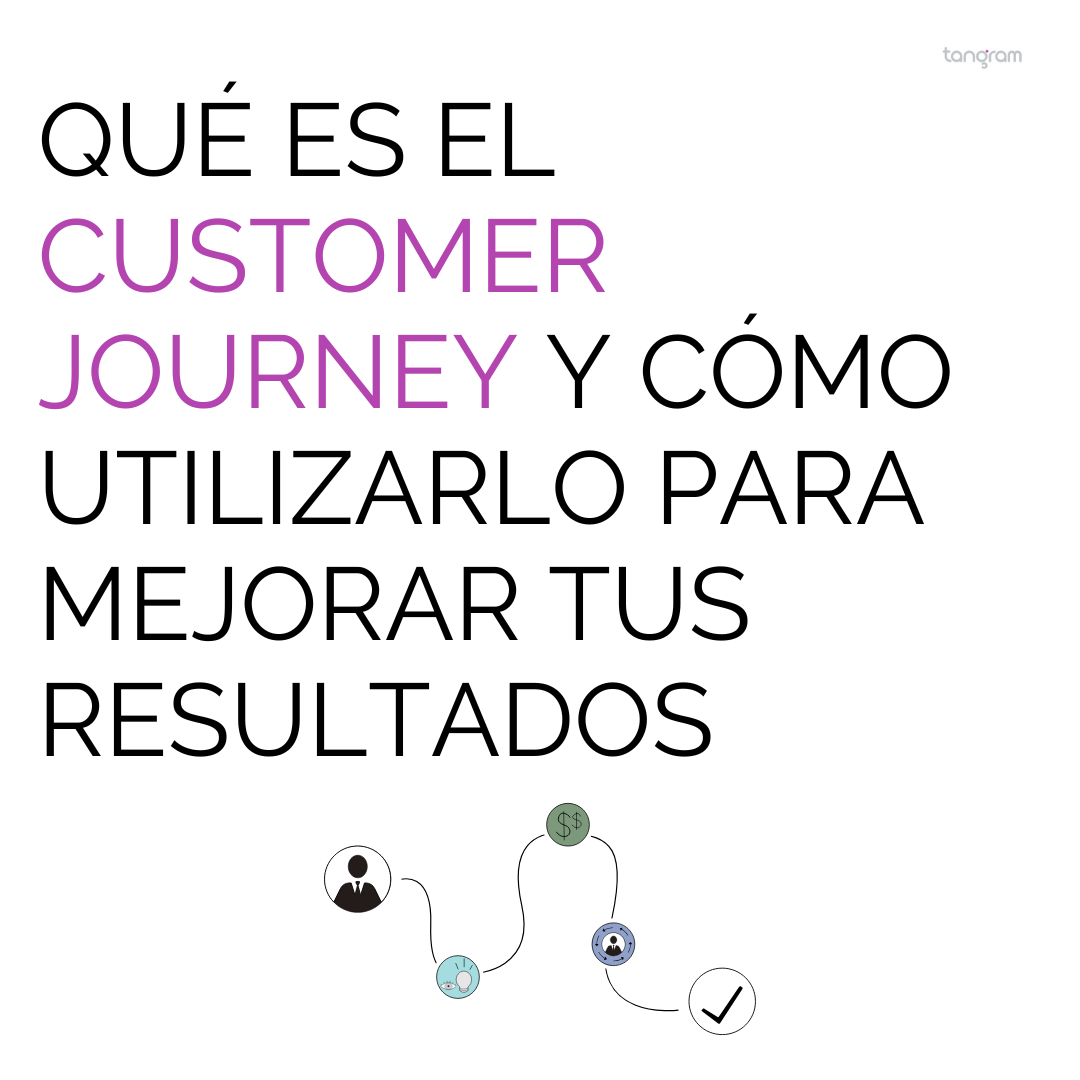 Qué es el Customer Journey y cómo utilizarlo para mejorar tus resultados